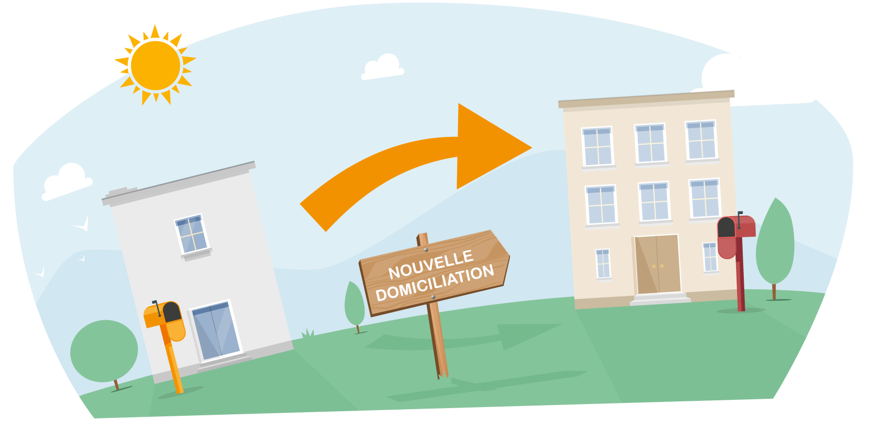 changement de domiciliation