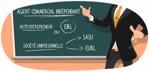Quel statut juridique choisir en tant qu'agent commercial indépendant ?