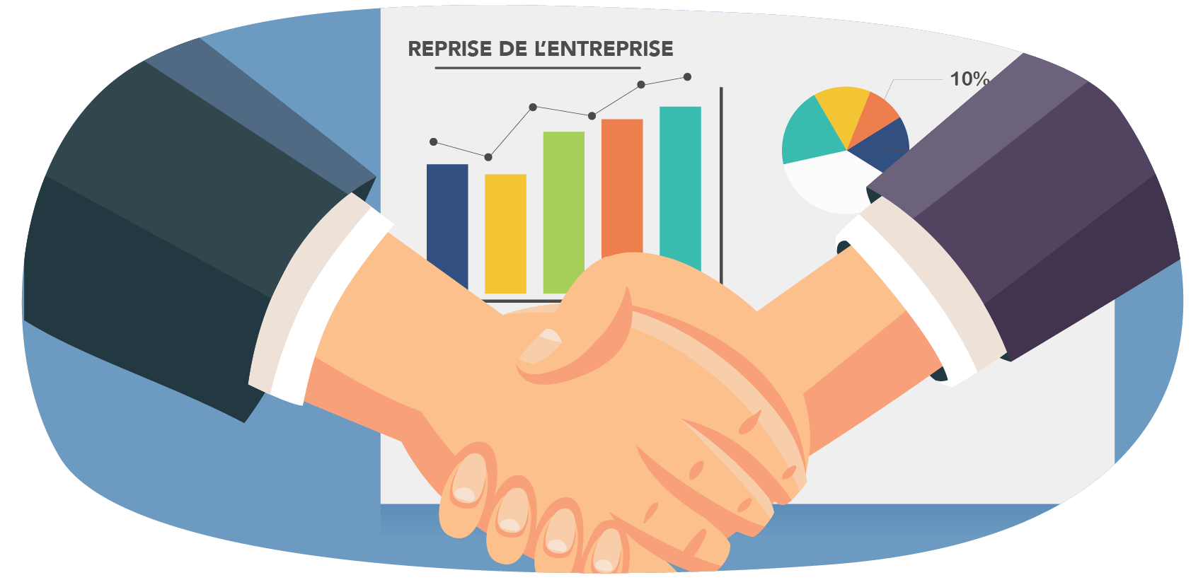 Comment monter le plan de reprise d'une entreprise ?  ABC Liv