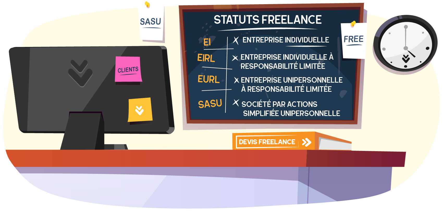 Quel statut pour un freelance ? - article par ABC Liv