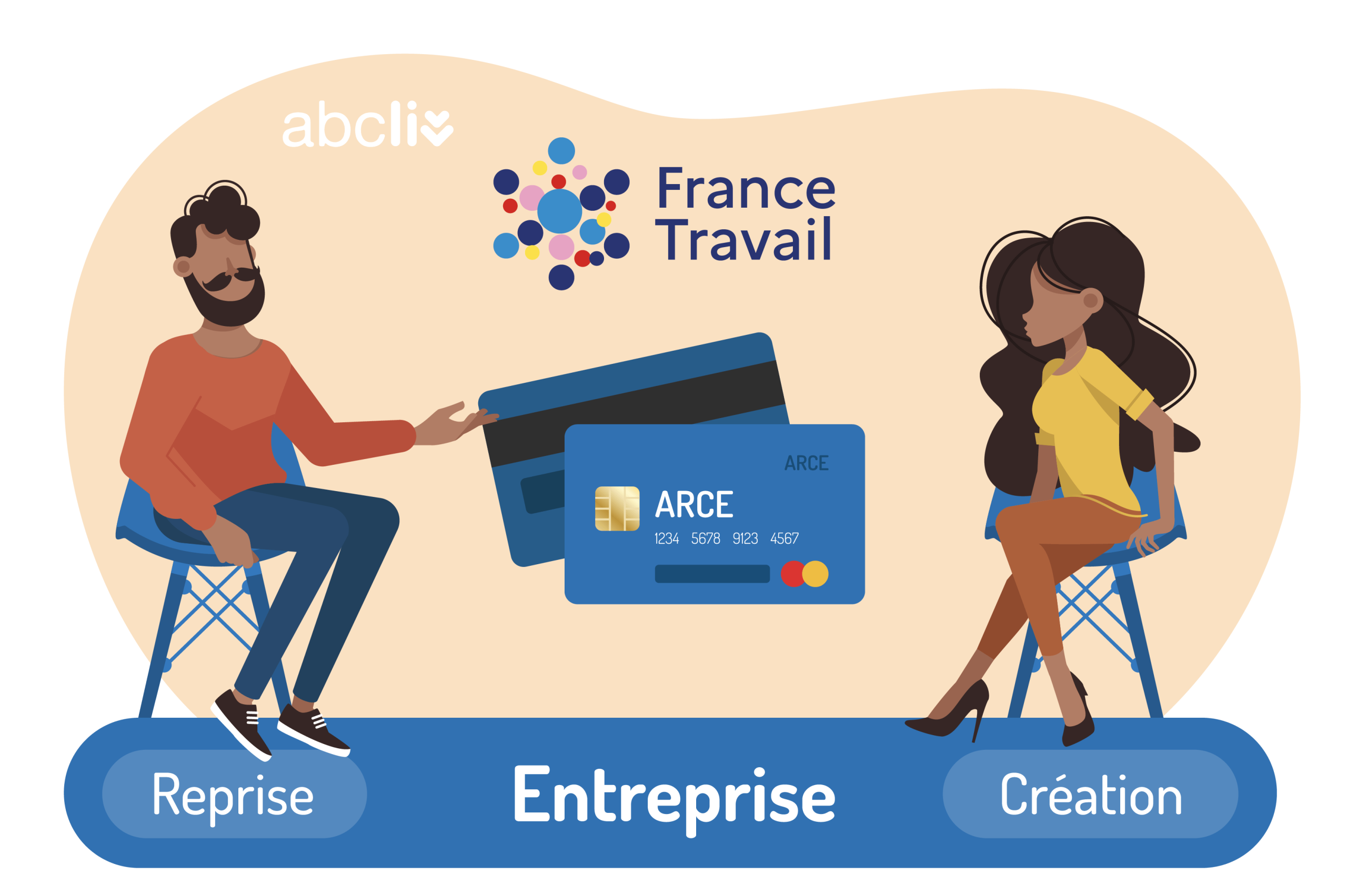 Deux personnes discutent de l'ARCE fournie par France Travail.